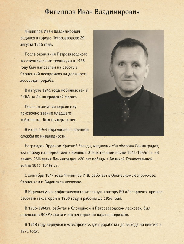 Филиппов Иван Владимирович: информация о Ветеране